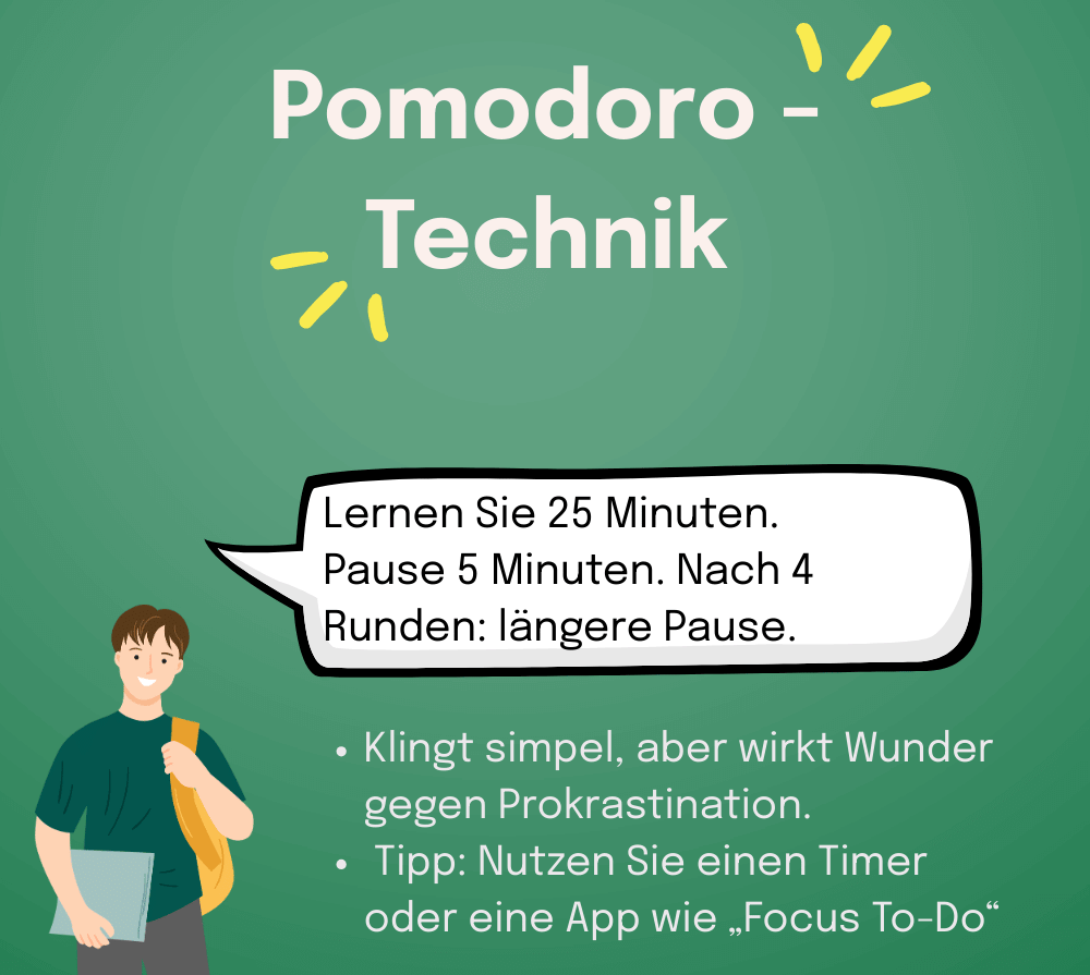 Infografik mit der Überschrift 'Pomodoro-Technik