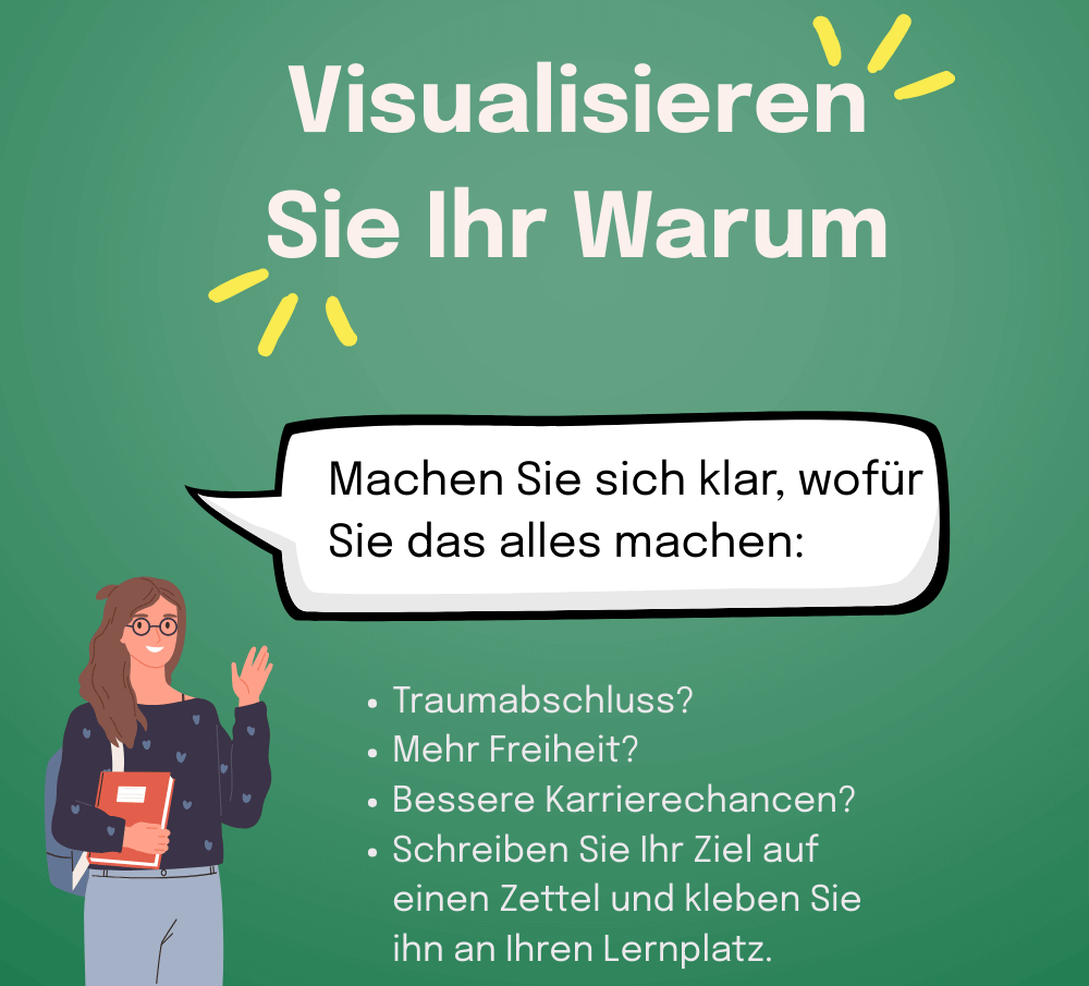 Infografik mit der Überschrift 'Visualisieren Sie Ihr Warum