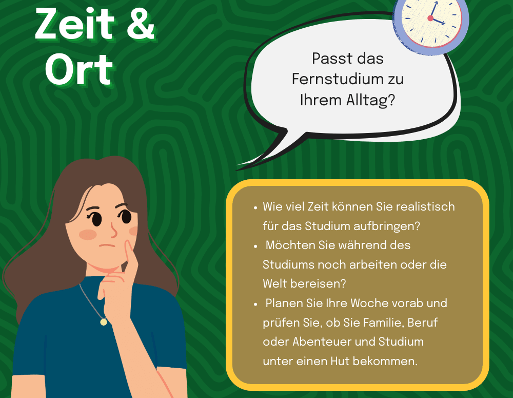 Infografik mit der Überschrift '2 Zeit & Ort