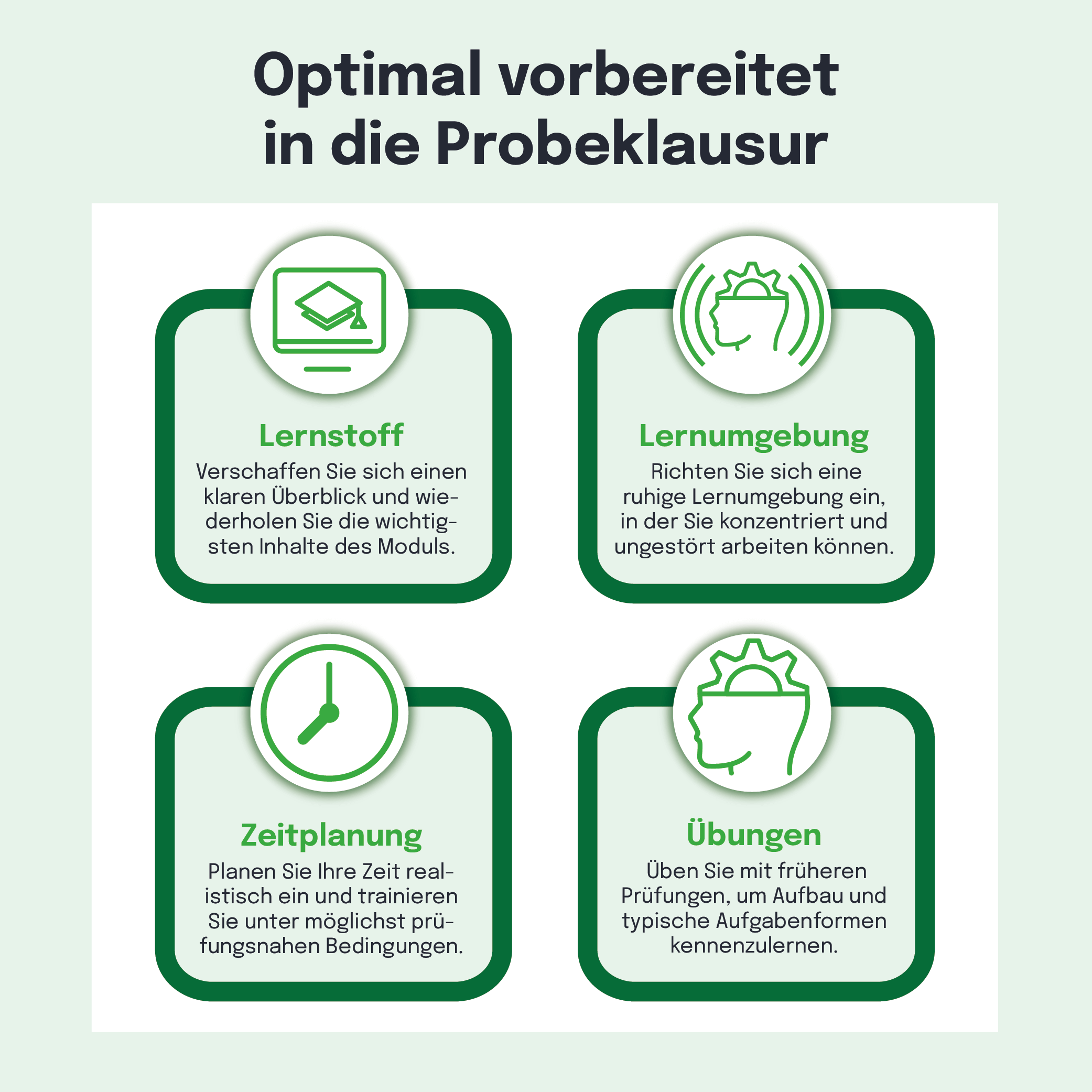 Infografik mit vier Symbolen und Erklärungen, die empfehlen, wie man sich optimal auf eine Prüfung vorbereiten kann. Die Punkte sind.